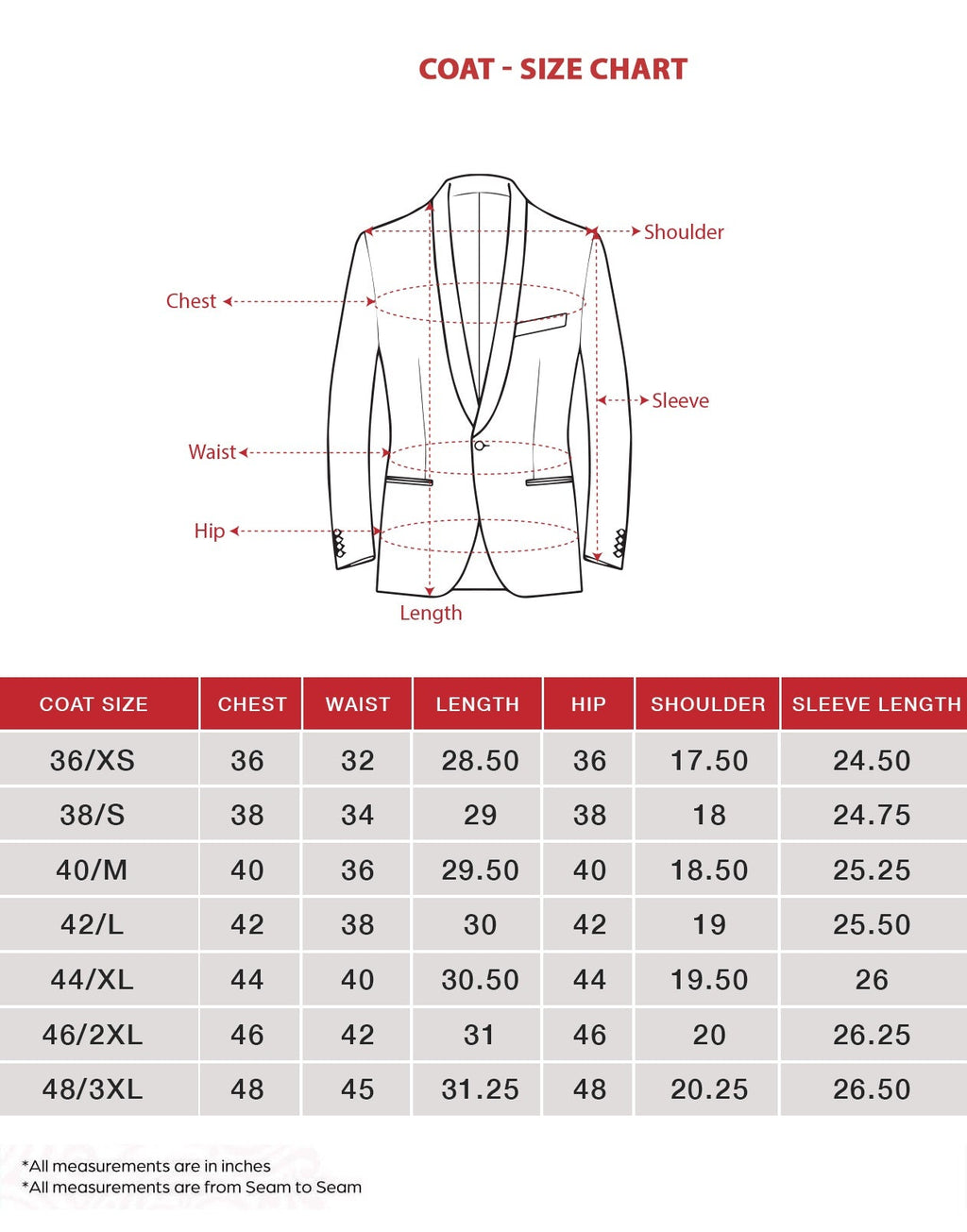 Cot size Chart